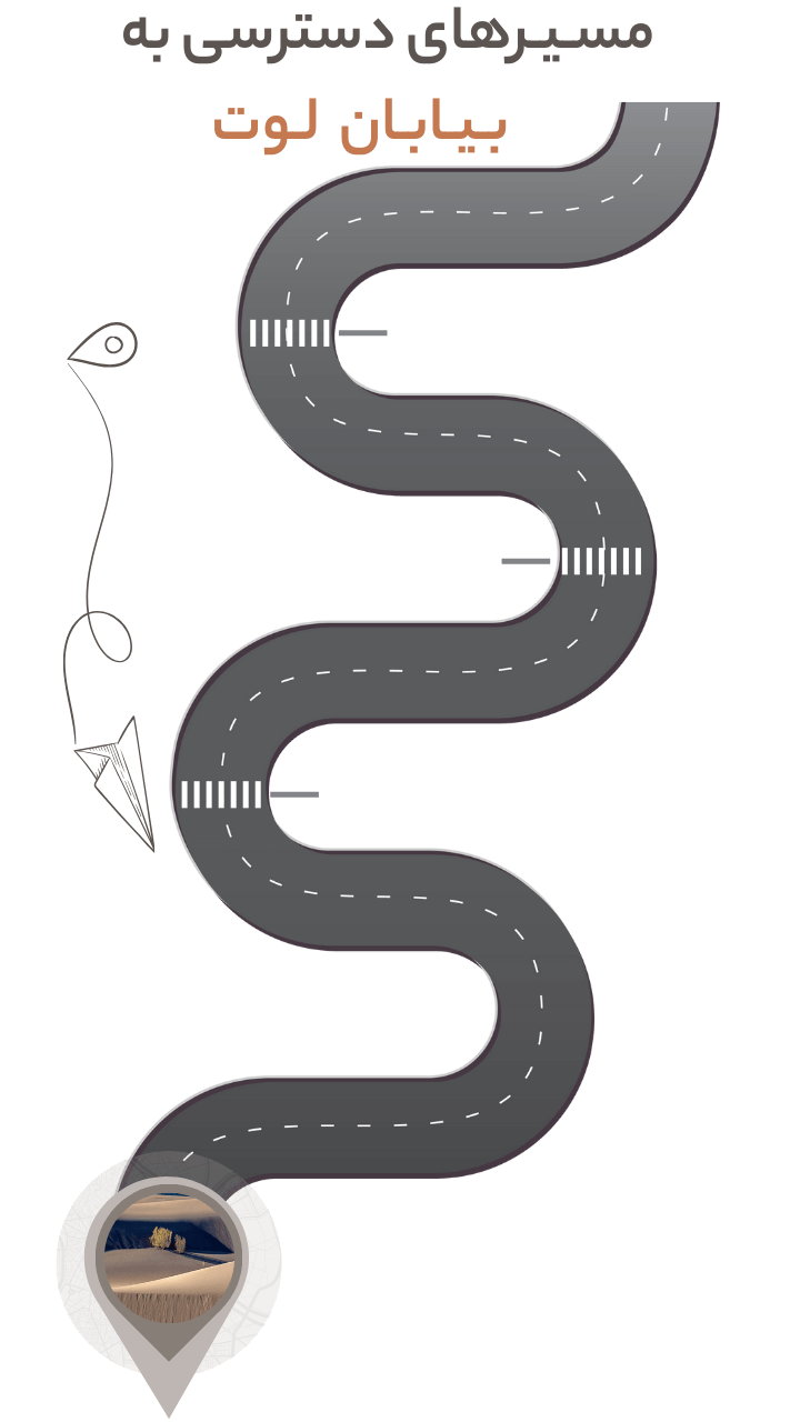 مسیرهای دسترسی به بیابان لوت